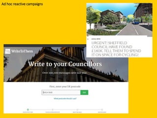 Ad hoc reactive campaigns
 