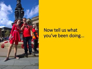 Now tell us what
you’ve been doing...
 