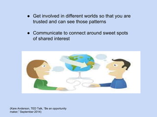 ● Get involved in different worlds so that you are 
trusted and can see those patterns 
● Communicate to connect around sweet spots 
of shared interest 
(Kare Anderson, TED Talk, “Be an opportunity 
maker,” September 2014) 
 