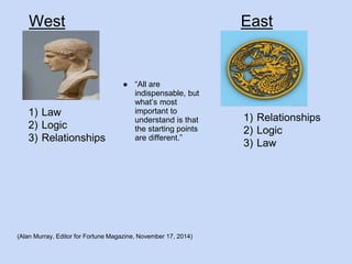 West 
1) Law 
2) Logic 
3) Relationships 
East 
1) Relationships 
2) Logic 
3) Law 
● “All are 
indispensable, but 
what’s most 
important to 
understand is that 
the starting points 
are different.” 
(Alan Murray, Editor for Fortune Magazine, November 17, 2014) 
 