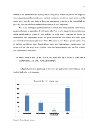 33
também é um importantíssimo motivo para as variações do número de perícias ao longo dos
meses, alguns juízes são mais rápidos e realizam nomeações um atrás do outro, assim como há
outros juízes que são mais lentos e demoram para nomear os peritos e dar continuidade ao
processo, isso acaba influenciando muito no número de perícias por mês.
Não existe uma lógica quanto aos meses de perícia, pois existe inúmeras variáveis que
podem influenciar na quantidade de perícias no mês. Pode ocorrer greves no setor jurídico, que
acaba prejudicando as nomeações das perícias, ou ainda ocorrer mudança no sistema de
nomeações e até o simples fato do Juiz não gostar de como foi feito o laudo pelo Perito, e por
isso não realizar mais nomeações a este Perito. Mas o que se pode dizer, é que em teoria é para
ter perícias em todos os meses do ano, alguns meses com mais perícias e outros meses com
menos perícias, cabe ao perito se organizar e distribuir bem as perícias para não ficar nenhum
mês superlotado e outro vazio.
4.4 RESULTADOS DA QUANTIDADE DE PERÍCIAS QUE DERAM DIREITO A
INSALUBRIDADE E/OU PERICULOSIDADE
A figura 6, mostra a quantidade de processos em que foram comprovadas ou não a
insalubridade e/ou periculosidade.
Figura 6 – Exposição em números
176
97
10
259
Exposição em números
 