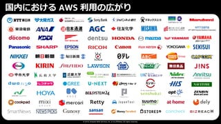 © 2019, Amazon Web Services, Inc. or its affiliates. All rights reserved.
国内における AWS 利⽤の広がり
 