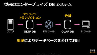 © 2019, Amazon Web Services, Inc. or its affiliates. All rights reserved.
従来のエンタープライズ DB システム
アプリ
オンライン
トランザクション
ETLツール
分析
BIツール
・OLTP : Online Transaction Processing
・ETL : Extract, Transform and Load
・OLAP : Online Analytical Processing
・BI : Business Intelligence
⽤途
OLTP DB OLAP DB
 