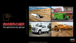 © 2019, Amazon Web Services, Inc. or its affiliates. All rights reserved.
適材適所の選択
The right tool for the right job
 