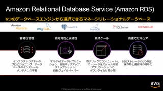 © 2019, Amazon Web Services, Inc. or its affiliates. All rights reserved.
Amazon Relational Database Service (Amazon RDS)
6つのデータベースエンジンから選択できるマネージリレーショナルデータベース
容易な管理 ⾼可⽤性と永続性 ⾼スケール ⾼速でセキュア
インフラストラクチャの
プロビジョニング、データ
ベースのインストール、
メンテナンス不要
マルチAZデータレプリケー
ション、⾃動バックアップ、
スナップショット、
⾃動フェイルオーバー
数クリックでコンピュートと
ストレージをスケール可能
アプリケーションの
ダウンタイムは最⼩限
SSDストレージのI/O保証、
保存時と通信時の暗号化
 