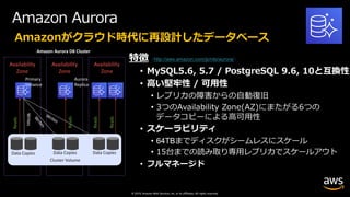 © 2019, Amazon Web Services, Inc. or its affiliates. All rights reserved.
Amazon Aurora
特徴 (http://aws.amazon.com/jp/rds/aurora/)
• MySQL5.6, 5.7 / PostgreSQL 9.6, 10と互換性
• ⾼い堅牢性 / 可⽤性
• レプリカの障害からの⾃動復旧
• 3つのAvailability Zone(AZ)にまたがる6つの
データコピーによる⾼可⽤性
• スケーラビリティ
• 64TBまでディスクがシームレスにスケール
• 15台までの読み取り専⽤レプリカでスケールアウト
• フルマネージド
Amazonがクラウド時代に再設計したデータベース
Availability
Zone
Availability
Zone
Availability
Zone
Primary
Instance
Aurora
Replica
Writes
W
rites
Writes
Reads
Reads
Reads
Reads
Amazon Aurora DB Cluster
Data Copies Data Copies Data Copies
Cluster Volume
 
