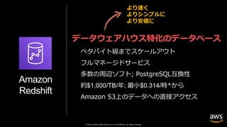 © 2019, Amazon Web Services, Inc. or its affiliates. All rights reserved.
データウェアハウス特化のデータベース
ペタバイト級までスケールアウト
フルマネージドサービス
多数の周辺ソフト; PostgreSQL互換性
約$1,000/TB/年; 最⼩$0.314/時*から
Amazon S3上のデータへの直接アクセス
Amazon
Redshift
*費⽤は2018年9⽉時点での東京リージョンのものです
より速く
よりシンプルに
より安価に
 