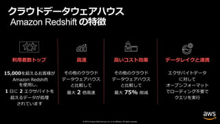 © 2019, Amazon Web Services, Inc. or its affiliates. All rights reserved.
15,000を超えるお客様が
Amazon Redshift
を使⽤し、
1 ⽇に 2 エクサバイトを
超えるデータが処理
されています
その他のクラウド
データウェアハウス
と⽐較して
最⼤ 75% 削減
エクサバイトデータ
に対して
オープンフォーマット
でローディング不要で
クエリを実⾏
その他のクラウド
データウェアハウス
と⽐較して
最⼤ 2 倍⾼速
クラウドデータウェアハウス
Amazon Redshift の特徴
 