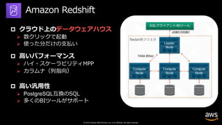 © 2019, Amazon Web Services, Inc. or its affiliates. All rights reserved.
Amazon Redshift
p クラウド上のデータウェアハウス
Ø 数クリックで起動
Ø 使った分だけの⽀払い
p ⾼いパフォーマンス
Ø ハイ・スケーラビリティMPP
Ø カラムナ（列指向）
p ⾼い汎⽤性
Ø PostgreSQL互換のSQL
Ø 多くのBIツールがサポート
 