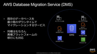 © 2019, Amazon Web Services, Inc. or its affiliates. All rights reserved.
AWS Database Migration Service (DMS)
• 既存のデータベースを
最⼩限のダウンタイムで
マイグレーションするサービス
• 同種はもちろん
異種プラットフォームの
移⾏にも対応
オンプレミスDB
DB on
Amazon EC2
Amazon RDS
オンプレミスDB
DB on
Amazon EC2
Amzaon RDS
※オンプレミス to オンプレミスは⾮対応
DMS
Amazon S3
 