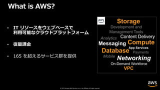 © 2019, Amazon Web Services, Inc. or its affiliates. All rights reserved.
What is AWS?
• IT リソースをウェブベースで
利⽤可能なクラウドプラットフォーム
• 従量課⾦
• 165 を超えるサービス群を提供
ComputeMessaging
Mobile
App Services
Database
Networking
Development and
Management Tools
Payments
VPC
On-Demand Workforce
Analytics Content Delivery
Storage
 