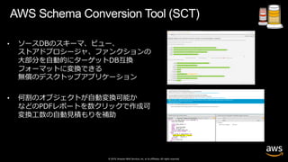 © 2019, Amazon Web Services, Inc. or its affiliates. All rights reserved.
AWS Schema Conversion Tool (SCT)
• ソースDBのスキーマ、ビュー、
ストアドプロシージャ、ファンクションの
⼤部分を⾃動的にターゲットDB互換
フォーマットに変換できる
無償のデスクトップアプリケーション
• 何割のオブジェクトが⾃動変換可能か
などのPDFレポートを数クリックで作成可
変換⼯数の⾃動⾒積もりを補助
 