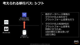 © 2019, Amazon Web Services, Inc. or its affiliates. All rights reserved.
考えられる移⾏パス: シフト
• 既存データベース環境の
クラウド化と合わせて
プラットフォーム変更も⾏う
• クラウド化とRDBMSの
プラットフォーム変更を
同時に⾏うため、
1回の移⾏⼯数は多いが
1回で済む
Amazon RDS
for PostgreSQL
オンプレミス
 