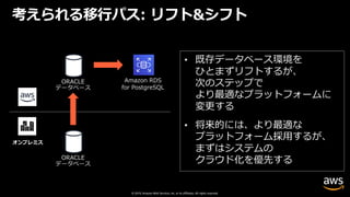 © 2019, Amazon Web Services, Inc. or its affiliates. All rights reserved.
考えられる移⾏パス: リフト&シフト
• 既存データベース環境を
ひとまずリフトするが、
次のステップで
より最適なプラットフォームに
変更する
• 将来的には、より最適な
プラットフォーム採⽤するが、
まずはシステムの
クラウド化を優先する
Amazon RDS
for PostgreSQL
オンプレミス
 