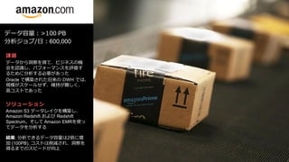 © 2019, Amazon Web Services, Inc. or its affiliates. All rights reserved.
課題
データから洞察を得て、ビジネスの機
会を認識し、パフォーマンスを評価す
るために分析する必要があった
Oracle で構築された旧来の DWH では、
規模がスケールせず、維持が難しく、
⾼コストであった
ソリューション
Amazon S3 データレイクを構築し、
Amazon Redshift および Redshift
Spectrum、そして Amazon EMRを使っ
てデータを分析する
結果: 分析できるデータ容量は2倍に増
加 (100PB), コストは削減され、洞察を
得るまでのスピードが向上
データ容量︓>100 PB
分析ジョブ/⽇︓600,000
 