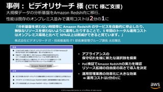 © 2019, Amazon Web Services, Inc. or its affiliates. All rights reserved.
事例︓ ビデオリサーチ 様 (CTC 様ご⽀援)
⼤規模データの分析基盤をAmazon Redshiftに移⾏、
性能は既存のオンプレミス並みで運⽤コストは2分の1に
• アプライアンスの
保守切れを機に新たな選択肢を模索
• PoC検証でAmazon Redshiftの実⼒を確認
リソース拡縮の⾃由度の⾼さで導⼊を決定
• 運⽤管理業務の効率化に⼤きな効果
⇛ 運⽤コストは2分の1に
「分析基盤を使わない時間帯に Amazon Redshift のサービスを⾃動的に停⽌したり、
無駄なリソースを使わないように運⽤したりすることで、5 年間のトータル運⽤コスト
はオンプレミス環境と⽐べて 50％以上は削減ができると⾒ています。」
株式会社ビデオリサーチ IT・技術推進局 IT1 部⻑兼管理グループ課⻑ 太⽥雅⽒
 