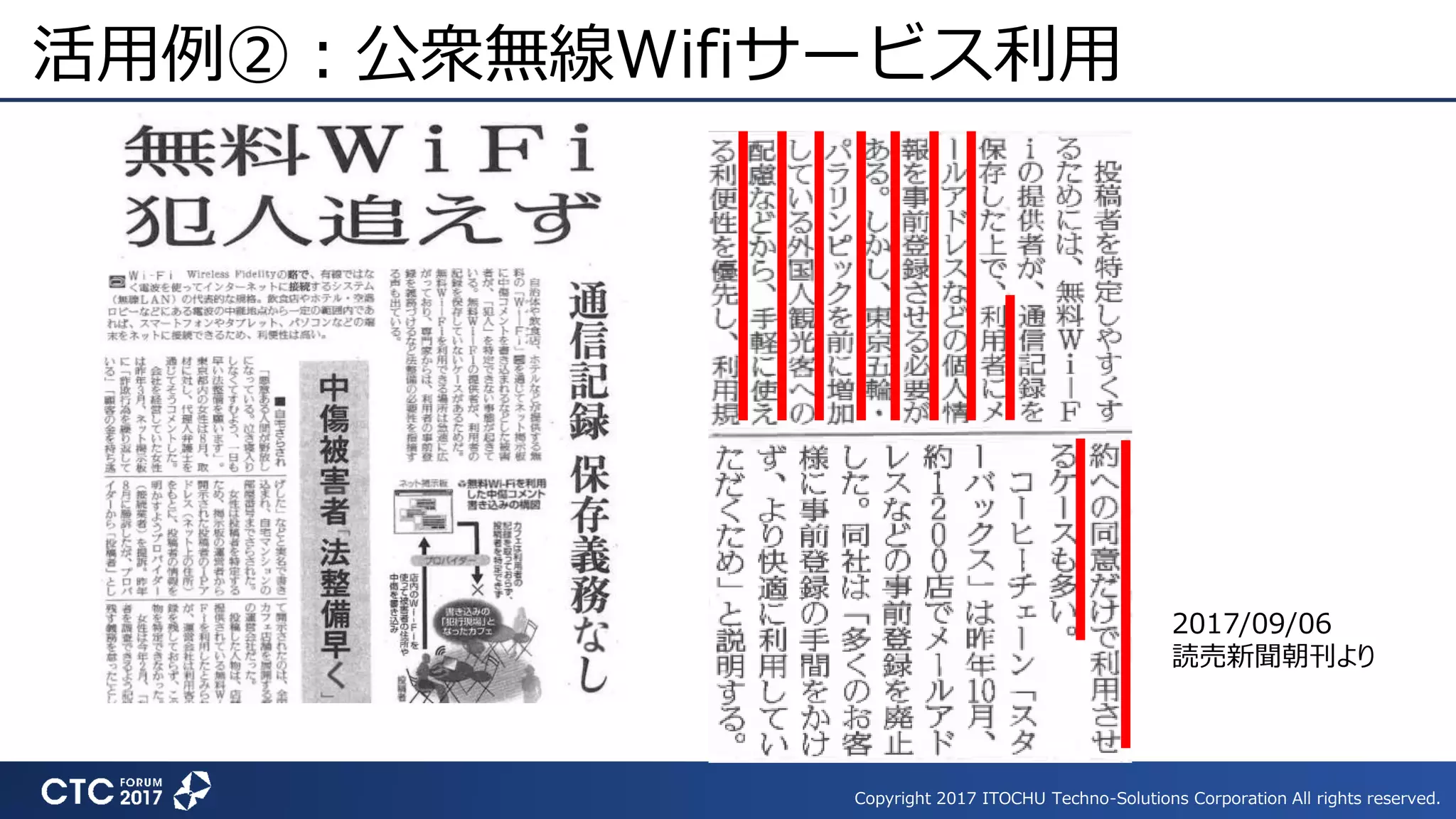 Copyright 2017 ITOCHU Techno-Solutions Corporation All rights reserved.
活用例②：公衆無線Wifiサービス利用
2017/09/06
読売新聞朝刊より
 