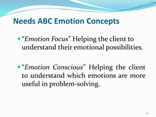 Needs ABC Emotion Concepts

  “Emotion Focus” Helping the client to
  understand their emotional possibilities.

  “Emotion Conscious” Helping the client
  to understand which emotions are more
  useful in problem-solving.



                                              22
 