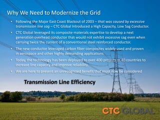 Why We Need to Modernize the Grid
• Following the Major East Coast Blackout of 2003 – that was caused by excessive
transmission line sag – CTC Global Introduced a High Capacity, Low Sag Conductor.
• CTC Global leveraged its composite materials expertise to develop a next
generation overhead conductor that would not exhibit excessive sag even when
carrying twice the current of a conventional steel reinforced conductor.
• The new conductor leveraged carbon fiber composites widely used and proven
in aerospace and other highly demanding applications.
• Today, the technology has been deployed to over 400 projects in 40 countries to
increase line capacity and improve reliability.
• We are here to present an unrecognized benefit that must now be considered
Transmission Line Efficiency
 