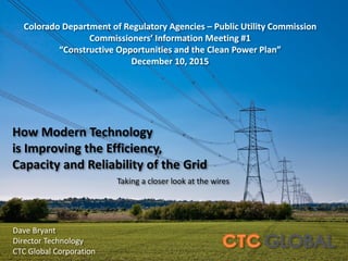How Modern Technology
is Improving the Efficiency,
Capacity and Reliability of the Grid
Dave Bryant
Director Technology
CTC Global Corporation
Taking a closer look at the wires
Colorado Department of Regulatory Agencies – Public Utility Commission
Commissioners’ Information Meeting #1
“Constructive Opportunities and the Clean Power Plan”
December 10, 2015
 