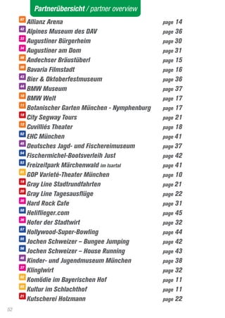 Partnerübersicht / partner overview
     07
          Allianz Arena				page 14
     42
          Alpines Museum des DAV			                 page 36
     33
          Augustiner Bürgerheim			                  page 30
     34
          Augustiner am Dom				                     page 31
     08
          Andechser Bräustüberl			                  page 15
     09
          Bavaria Filmstadt				page 16
     43
          Bier & Oktoberfestmuseum			               page 36
     44
          BMW Museum				page 37
     10
          BMW Welt				page 17	
     11
          Botanischer Garten München - Nymphenburg	 page 17
     18
          City Segway Tours				                     page 21
     12
          Cuvilliés Theater				page 18
     52
          EHC München				page 41
     45
          Deutsches Jagd- und Fischereimuseum		     page 37
     54
          Fischermichel-Bootsverleih Just 		        page 42
     53
          Freizeitpark Märchenwald im Isartal	 	    page 41
     01
          GOP Varieté-Theater München 		            page 10
     19
          Gray Line Stadtrundfahrten    		          page 21
     20
          Gray Line Tagesausflüge 			               page 22
     35
          Hard Rock Cafe 				                       page 31
     58
          Heliflieger.com				page 45
     36
          Hofer der Stadtwirt     			               page 32
     57
          Hollywood-Super-Bowling			                page 44
     55
          Jochen Schweizer – Bungee Jumping		       page 42
     56
          Jochen Schweizer – House Running		        page 43
     46
          Kinder- und Jugendmuseum München 		       page 38
     37
          Klinglwirt 				page 32
     02
          Komödie im Bayerischen Hof        		      page 11
     03
          Kultur im Schlachthof			                  page 11
     21
          Kutscherei Holzmann			                    page 22
52
 