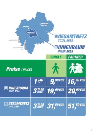 INNENRAUM
                                                   INNER AREA
                                MÜNCHEN
                                AIRPORT
               DACHAU


                   MÜNCHEN

                                              GESAMTNETZ
 AMMERSEE                                     TOTAL AREA

     STARNBERGER
             SEE                              INNENRAUM
                                              INNER AREA
                                          SINGLE      PARTNER


Preise / PRICES

                        1 TAG 9,90 EUR 16,90 EUR
                             DAY

 INNENRAUM
 INNER AREA
                        3 TAGE 19,90 EUR 29,90 EUR
                             DAYS



 GESAMTNETZ
 TOTAL AREA             3 TAGE 31,50 EUR 51,50 EUR
                             DAYS




                                                                7
 