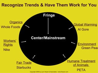 Organics Global Warming Environment   Green Peace Humane Treatment of Animals  Fair Trade Workers’   Rights Fringe Center/Mainstream Recognize Trends & Have Them Work for You Whole Foods Nike Starbucks PETA Al Gore Copyright 2009 by Lynn Hazan & Associates - www.lhazan.com 