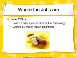 Where the Jobs are Since 1990s : Lost 1.1 million jobs in Information Technology Gained 1.7 million jobs in Healthcare 