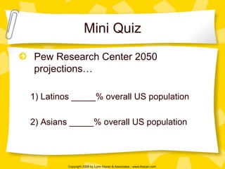 Mini Quiz Pew Research Center 2050 projections… 1) Latinos _____% overall US population 2) Asians _____% overall US population 
