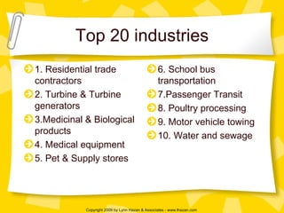 Top 20 industries 1. Residential trade contractors 2. Turbine & Turbine generators 3.Medicinal & Biological products 4. Medical equipment 5. Pet & Supply stores 6. School bus transportation 7.Passenger Transit 8. Poultry processing 9. Motor vehicle towing 10. Water and sewage 