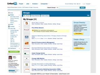 Copyright 2009 by Lynn Hazan & Associates - www.lhazan.com 