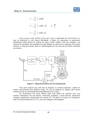 CTC - Centro de Treinamento de Clientes 10
Módulo 10 – Servoacionamentos
( )θsen
3
2 **
1 ⋅⋅−= qii
( )γθ −⋅⋅−= sen
3
2 **
2 qii ,
3
2π
γ = (7)
( )γθ +⋅⋅−= sen
3
2 **
3 qii
Uma vez que o vetor de fluxo é fixo com o rotor, a localização do vetor de fluxo, ou
seja, do referencial dq, não oferece dificuldade. A figura (2) esquematiza os pormenores
fundamentais desta técnica de controle de torque. Outras malhas, como por exemplo, a de
controle de velocidade, são projetadas de modo análogo ao usado para as máquinas de corrente
contínua. A fonte de corrente, pode ser implementada com um conversor de tensão controlado
em corrente.
Figura 2 – Diagrama de blocos do servoacionamento.
Vê-se pelo esquema que, neste tipo de máquina, as correntes estatóricas podem ser
usadas exclusivamente para produzir torque. No caso da máquina de indução, parte dessas
correntes tem de ser necessariamente despendida para criar o fluxo.
Os servomotores CA, muito embora sejam mais difíceis de controlar, pois, seus
modelos matemáticos são não lineares, fortemente acoplados e multi-variáveis, apresentam
vantagens significantes relativamente aos motores CC. Na tabela (1) mostra um comparativo
entre os servoacionamentos CA e CC, com suas vantagens e desvantagens:
Controlador
de
velocidade
Motor
Síncrono
proc .
sinal
Conversor
controlado
em correntefpp •n
1
⋅
ωm
ωm
*
Tm
*
Eq.
(7)
iq
*
i1
*
i2
*
i3
*
i1 i2 i3θ
posição
angular
velocidade
ωm
Energia
 