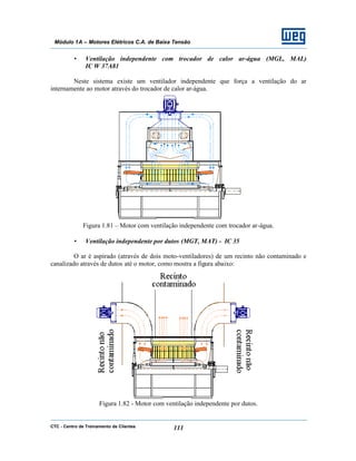 CTC - Centro de Treinamento de Clientes 111
Módulo 1A – Motores Elétricos C.A. de Baixa Tensão
• Ventilação independente com trocador de calor ar-água (MGL, MAL)
IC W 37A81
Neste sistema existe um ventilador independente que força a ventilação do ar
internamente ao motor através do trocador de calor ar-água.
Figura 1.81 – Motor com ventilação independente com trocador ar-água.
• Ventilação independente por dutos (MGT, MAT) - IC 35
O ar é aspirado (através de dois moto-ventiladores) de um recinto não contaminado e
canalizado através de dutos até o motor, como mostra a figura abaixo:
Figura 1.82 - Motor com ventilação independente por dutos.
 