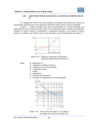 CTC - Centro de Treinamento de Clientes 117
Módulo 1A – Motores Elétricos C.A. de Baixa Tensão
1.8.6 EQUIPAMENTOS DE SEGURANÇA AUMENTADA (PROTEÇÃO EX-
E)
É o equipamento elétrico que, sob condições de operação não produz arcos, faiscas ou
aquecimento suficiente para causar ignição da atmosfera explosiva para o qual foi projetado.
Tempo tE – tempo necessário para que um enrolamento de corrente alternada, que
percorrido pela sua corrente de partida, atinja a sua temperatura limite, partindo da temperatura
atingida em regime nominal, considerando a temperatura ambiente ao seu máximo. Abaixo,
mostra-se os gráficos que ilustram como se deve proceder a correta determinação do tempo “tE”.
Figura 1.83 – Diagrama esquemático explicando o
método de determinação do tempo “tE”
Onde: θ - temperatura ºC;
A – temperatura ambiente máxima;
B – temperatura em serviço nominal;
C – temperatura limite;
t – tempo;
0 – temperatura;
1 – elevação da temperatura;
2 – elevação da temperatura com rotor bloqueado.
Figura 1.84 – Valor mínimo do tempo “tE” em função
da relação da corrente de arranque IA/IN
 