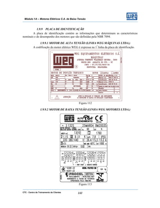 CTC - Centro de Treinamento de Clientes 141
Módulo 1A – Motores Elétricos C.A. de Baixa Tensão
1.9.9 PLACA DE IDENTIFICAÇÃO
A placa de identificação contém as informações que determinam as características
nominais e de desempenho dos motores que são definidas pela NBR 7094.
1.9.9.1 MOTOR DE ALTA TENSÃO (LINHA WEG MÁQUINAS LTDA.)
A codificação do motor elétrico WEG é expressa na 1ª
linha da placa de identificação.
Figura 112
1.9.9.2 MOTOR DE BAIXA TENSÃO (LINHA WEG MOTORES LTDA.)
Figura 113
 