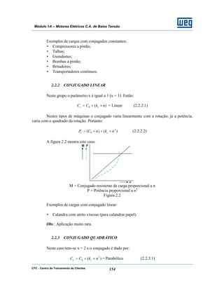 CTC - Centro de Treinamento de Clientes 154
Módulo 1A – Motores Elétricos C.A. de Baixa Tensão
Exemplos de cargas com conjugados constantes:
• Compressores a pistão;
• Talhas;
• Guindastes;
• Bombas a pistão;
• Britadores;
• Transportadores contínuos.
2.2.2 CONJUGADO LINEAR
Neste grupo o parâmetro x é igual a 1 (x = 1). Então:
)(0 nkCC cc ×+= = Linear (2.2.2.1)
Nestes tipos de máquinas o conjugado varia linearmente com a rotação; já a potência,
varia com o quadrado da rotação. Portanto:
)()( 2
0 nknCP cc ×+×= (2.2.2.2)
A figura 2.2 mostra este caso.
M = Conjugado resistente de carga proporcional a n
P = Potência proporcional a n2
Figura 2.2
Exemplos de cargas com conjugado linear:
• Calandra com atrito viscoso (para calandrar papel).
Obs.: Aplicação muito rara.
2.2.3 CONJUGADO QUADRÁTICO
Neste caso tem-se x = 2 e o conjugado é dado por:
)( 2
0 nkCC cc ×+= = Parabólico (2.2.3.1)
 