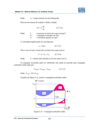 CTC - Centro de Treinamento de Clientes 167
Módulo 1A – Motores Elétricos C.A. de Baixa Tensão
Onde: trb = tempo máximo de rotor bloqueado.
Para um movimento de rotação é válida a relação:
dt
dw
JCA = (2.7.2.2)
Onde: J = momento de inércia do corpo em kgm2
;
CA = conjugado acelerador em Nm;
w = velocidade angular em rad/s.
A velocidade angular pode ser calculada por:
nw ..2 π= (2.7.2.3)
Para o caso em que o motor deve acionar uma carga, tem-se:
J = Jt = Jm + Jce (2.7.2.4)
Onde: Jt = inércia total referida ao eixo do motor (2.4.2).
O conjugado acelerador pode ser substituído sem perda de precisão pelo conjugado
acelerador médio dado por:
CAMÉD = Cmméd – Crméd (2.7.2.5)
Onde: Crméd = R x Ccméd
O gráfico da figura 2.12, mostra o conjugado acelerador médio.
Figura 2.12 – Conjugado acelerador médio
 