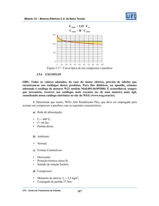 CTC - Centro de Treinamento de Clientes 187
Módulo 1A – Motores Elétricos C.A. de Baixa Tensão
cncméd C15,1C ×=
cmédrméd CRC ×=
Figura 2.17 - Curva típica de um compressor a parafuso
2.9.6 EXEMPLOS
OBS: Todos os valores adotados, no caso do motor elétrico, provém de tabelas que
encontram-se nos catálogos destes produtos. Para fins didáticos, na apostila, estamos
adotando o catálogo de motores W21 modelo Mod.001.66/092004. É aconselhável, sempre
que necessário, recorrer aos catálogos mais recentes ou, de uma maneira mais ágil,
consultando nosso catálogo eletrônico no site da WEG (www.weg.com.br).
1. Determinar que motor, WEG Alto Rendimento Plus, que deve ser empregado para
acionar um compressor a parafuso com as seguintes características:
a) Rede de alimentação:
• U = 440 V;
• f = 60 Hz;
• Partida direta.
b) Ambiente:
• Normal;
c) Formas Construtivas:
• Horizontal;
• Proteção térmica classe B;
• Sentido de rotação horário.
d) Compressor:
• Momento de inércia: Jc = 2,5 kgm2
;
• Conjugado de partida 37 Nm;
 