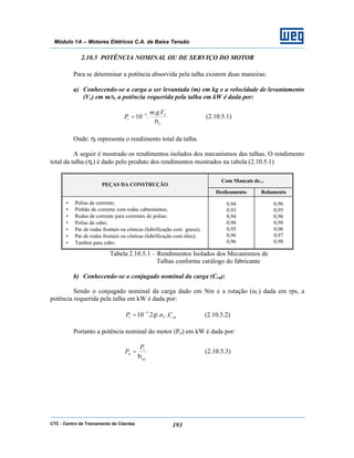 CTC - Centro de Treinamento de Clientes 193
Módulo 1A – Motores Elétricos C.A. de Baixa Tensão
2.10.5 POTÊNCIA NOMINAL OU DE SERVIÇO DO MOTOR
Para se determinar a potência absorvida pela talha existem duas maneiras:
a) Conhecendo-se a carga a ser levantada (m) em kg e a velocidade de levantamento
(Vc) em m/s, a potência requerida pela talha em kW é dada por:
t
c
t
Vgm
P
η
..
.10 3−
= (2.10.5.1)
Onde: ηt representa o rendimento total da talha.
A seguir é mostrado os rendimentos isolados dos mecanismos das talhas. O rendimento
total da talha (ηt) é dado pelo produto dos rendimentos mostrados na tabela (2.10.5.1)
Com Mancais de...
PEÇAS DA CONSTRUÇÃO
Deslizamento Rolamento
• Polias de corrente;
• Pinhão de corrente com rodas cabrestantes;
• Rodas de corrente para correntes de polias;
• Polias de cabo;
• Par de rodas frontais ou cônicas (lubrificação com graxa);
• Par de rodas frontais ou cônicas (lubrificação com óleo);
• Tambor para cabo;
0,94
0,93
0,94
0,96
0,95
0,96
0,96
0,96
0,95
0,96
0,98
0,96
0,97
0,98
Tabela 2.10.5.1 – Rendimentos Isolados dos Mecanismos de
Talhas conforme catálogo do fabricante
b) Conhecendo-se o conjugado nominal da carga (Ccn):
Sendo o conjugado nominal da carga dado em Nm e a rotação (nC) dada em rps, a
potência requerida pela talha em kW é dada por:
cnCt CnP ...2.10 3
π−
= (2.10.5.2)
Portanto a potência nominal do motor (Pn) em kW é dada por:
ac
t
n
P
P
η
= (2.10.5.3)
 