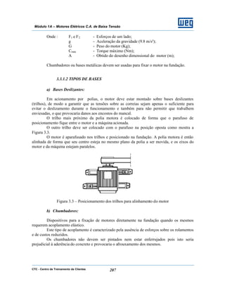CTC - Centro de Treinamento de Clientes 207
Módulo 1A – Motores Elétricos C.A. de Baixa Tensão
Onde : F1 e F2 - Esforços de um lado;
g - Aceleração da gravidade (9.8 m/s²);
G - Peso do motor (Kg);
Cmáx - Torque máximo (Nm);
A - Obtido do desenho dimensional do motor (m);
Chumbadores ou bases metálicas devem ser usadas para fixar o motor na fundação.
3.3.1.2 TIPOS DE BASES
a) Bases Deslizantes:
Em acionamento por polias, o motor deve estar montado sobre bases deslizantes
(trilhos), de modo a garantir que as tensões sobre as correias sejam apenas o suficiente para
evitar o deslizamento durante o funcionamento e também para não permitir que trabalhem
enviesadas, o que provocaria danos aos encostos do mancal.
O trilho mais próximo da polia motora é colocado de forma que o parafuso de
posicionamento fique entre o motor e a máquina acionada.
O outro trilho deve ser colocado com o parafuso na posição oposta como mostra a
Figura 3.3.
O motor é aparafusado nos trilhos e posicionado na fundação. A polia motora é então
alinhada de forma que seu centro esteja no mesmo plano da polia a ser movida, e os eixos do
motor e da máquina estejam paralelos.
Figura 3.3 – Posicionamento dos trilhos para alinhamento do motor
b) Chumbadores:
Dispositivos para a fixação de motores diretamente na fundação quando os mesmos
requerem acoplamento elástico.
Este tipo de acoplamento é caracterizado pela ausência de esforços sobre os rolamentos
e de custos reduzidos.
Os chumbadores não devem ser pintados nem estar enferrujados pois isto seria
prejudicial à aderência do concreto e provocaria o afrouxamento dos mesmos.
 