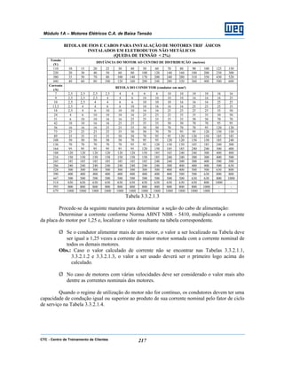 CTC - Centro de Treinamento de Clientes 217
Módulo 1A – Motores Elétricos C.A. de Baixa Tensão
BITOLA DE FIOS E CABOS PARA INSTALAÇÃO DE MOTORES TRIF ÁSICOS
INSTALADOS EM ELETRODUTOS NÃO METÁLICOS
(QUEDA DE TENSÃO < 2%)
Tensão
(V)
DISTÂNCIA DO MOTOR AO CENTRO DE DISTRIBUIÇÃO (metros)
110 10 15 20 25 30 40 50 60 70 80 90 100 125 150
220 20 30 40 50 60 80 100 120 140 160 180 200 250 300
380 35 50 70 80 100 140 170 200 240 280 310 350 430 520
440 40 60 80 100 120 160 200 240 280 320 360 400 500 600
Corrente
(A)
BITOLA DO CONDUTOR (condutor em mm²)
7 2,5 2,5 2,5 2,5 4 4 6 6 10 10 10 10 16 16
9 2,5 2,5 2,5 4 4 6 10 10 10 10 16 16 16 25
10 2,5 2,5 4 4 6 6 10 10 10 16 16 16 25 25
13,5 2,5 4 4 6 6 10 10 16 16 16 25 25 25 35
18 2,5 4 6 10 10 10 16 16 25 25 25 25 35 50
24 4 6 10 10 10 16 25 25 25 35 35 35 50 50
31 6 10 10 16 16 25 25 35 35 35 50 50 70 70
42 10 10 16 16 25 25 35 35 50 50 70 70 95 95
56 16 16 16 25 25 35 50 50 70 70 70 95 120 120
73 25 25 25 25 35 50 50 70 70 95 95 120 150 150
89 35 35 35 35 50 50 70 95 95 120 120 150 185 185
108 50 50 50 50 50 70 95 95 120 120 150 150 185 240
136 70 70 70 70 70 95 95 120 150 150 185 185 240 300
164 95 95 95 95 95 95 120 150 185 185 240 240 300 400
188 120 120 120 120 120 120 150 185 185 240 240 300 400 400
216 150 150 150 150 150 150 150 185 240 240 300 300 400 500
245 185 185 185 185 185 185 185 240 240 300 300 400 500 500
286 240 240 240 240 240 240 240 240 300 400 400 400 500 630
328 300 300 300 300 300 300 300 300 400 400 500 500 630 800
390 400 400 400 400 400 400 400 400 400 500 500 630 800 800
447 500 500 500 500 500 500 500 500 500 500 630 630 800 1000
514 630 630 630 630 630 630 630 630 630 630 630 800 1000 -
593 800 800 800 800 800 800 800 800 800 800 800 1000 - -
679 1000 1000 1000 1000 1000 1000 1000 1000 1000 1000 1000 1000 - -
Tabela 3.3.2.1.3
Procede-se da seguinte maneira para determinar a seção do cabo de alimentação:
Determinar a corrente conforme Norma ABNT NBR - 5410, multiplicando a corrente
da placa do motor por 1,25 e, localizar o valor resultante na tabela correspondente.
Ø Se o condutor alimentar mais de um motor, o valor a ser localizado na Tabela deve
ser igual a 1,25 vezes a corrente do maior motor somada com a corrente nominal de
todos os demais motores.
Obs.: Caso o valor calculado de corrente não se encontrar nas Tabelas 3.3.2.1.1,
3.3.2.1.2 e 3.3.2.1.3, o valor a ser usado deverá ser o primeiro logo acima do
calculado.
Ø No caso de motores com várias velocidades deve ser considerado o valor mais alto
dentre as correntes nominais dos motores.
Quando o regime de utilização do motor não for contínuo, os condutores devem ter uma
capacidade de condução igual ou superior ao produto de sua corrente nominal pelo fator de ciclo
de serviço na Tabela 3.3.2.1.4.
 