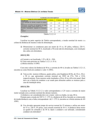 CTC - Centro de Treinamento de Clientes 218
Módulo 1A – Motores Elétricos C.A. de Baixa Tensão
FATOR DE CICLO DE SERVIÇO
Tempo de serviço nominal do motor
Classificação
5 minutos 15 minutos
30 à 60
minutos
Contínuo
Curto (operação de válvulas, atuação de contatos,
etc.)
1,10 1,20 1,50 ---
Intermitente (elevadores de passageiros ou carga,
ferramentas, bombas, pontes-rolantes, etc.)
0,85 0,85 0,90 1,40
Periódico (laminadores, máquinas de mineração,
etc.)
0,85 0,90 0,95 1,40
Variável
1,10 1,20 1,50 2,00
Tabela 3.3.2.1.4
Exemplos:
Localizar na parte superior da Tabela correspondente, a tensão nominal do motor e a
coluna da distância do mesmo à rede de alimentação.
1) Dimensionar os condutores para um motor de 15 cv, IV pólos, trifásico, 220 V,
corrente nominal de 40 A, localizado a 50 m da rede de alimentação, com instalação
dos cabos em eletrodutos.
SOLUÇÃO:
a) Corrente a ser localizada: 1.25 x 40 A = 50A
b) Valor mais próximo na Tabela 3.3.2.1.3: 55 A
c) Bitola mínima: 6 AWG
Com estes valores da distância de 50 m, e corrente de 40 A, levados na Tabela 3.3.2.1.3,
encontra-se como bitola do condutor o valor 6 AWG.
2) Tem-se três motores trifásicos, quatro pólos, com freqüência 60 Hz, de 10 cv, 30 cv
e 50 cv, que apresentam corrente nominal em 220V de 27A, 74A e 123A
respectivamente. Estes motores serão instalados a 20 m, 45 m e 60 m do ramal. Qual
deve ser a bitola do condutor a ser usado para alimentar ambos os motores para o
caso de instalação aérea.
SOLUÇÃO:
Localizar na Tabela 3.3.2.1.2 o valor correspondente a 1.25 vezes a corrente do maior
motor somada com a corrente nominal dos demais motores.
A distância a ser considerada deve ser a maior entre as citadas, ou seja, 60 m.
Portanto para a tensão de 220 V, I = 275 A e distância de 60 m, fazendo-se a intercessão
de tensão/distância com a linha correspondente de I = 275 A, encontra-se a bitola mínima de 4/0
AWG.
3) Um elevador apresenta tempo de serviço normal de 15 minutos e utiliza um motor
de 15 cv, 220 V, IV pólos, com corrente nominal de 38 A. A distância deste motor
ao quadro de comando é de 50 m. Qual o condutor a ser utilizado, considerando
condutor em eletroduto?
 
