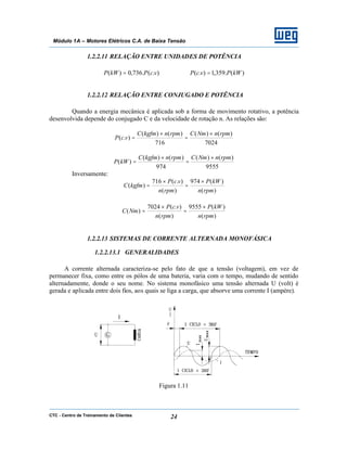 CTC - Centro de Treinamento de Clientes 24
Módulo 1A – Motores Elétricos C.A. de Baixa Tensão
1.2.2.11 RELAÇÃO ENTRE UNIDADES DE POTÊNCIA
).(.736,0)( vcPkWP = )(.359,1).( kWPvcP =
1.2.2.12 RELAÇÃO ENTRE CONJUGADO E POTÊNCIA
Quando a energia mecânica é aplicada sob a forma de movimento rotativo, a potência
desenvolvida depende do conjugado C e da velocidade de rotação n. As relações são:
7024
)()(
716
)()(
).(
rpmnNmCrpmnkgfmC
vcP
×
=
×
=
9555
)()(
974
)()(
)(
rpmnNmCrpmnkgfmC
kWP
×
=
×
=
Inversamente:
)(
)(974
)(
).(716
)(
rpmn
kWP
rpmn
vcP
kgfmC
×
=
×
=
)(
)(9555
)(
).(7024
)(
rpmn
kWP
rpmn
vcP
NmC
×
=
×
=
1.2.2.13 SISTEMAS DE CORRENTE ALTERNADA MONOFÁSICA
1.2.2.13.1 GENERALIDADES
A corrente alternada caracteriza-se pelo fato de que a tensão (voltagem), em vez de
permanecer fixa, como entre os pólos de uma bateria, varia com o tempo, mudando de sentido
alternadamente, donde o seu nome. No sistema monofásico uma tensão alternada U (volt) é
gerada e aplicada entre dois fios, aos quais se liga a carga, que absorve uma corrente I (ampère).
Figura 1.11
 