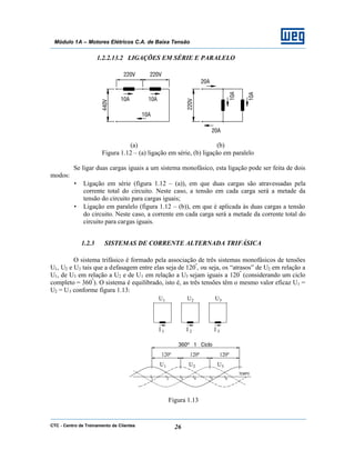 CTC - Centro de Treinamento de Clientes 26
Módulo 1A – Motores Elétricos C.A. de Baixa Tensão
1.2.2.13.2 LIGAÇÕES EM SÉRIE E PARALELO
(a) (b)
Figura 1.12 – (a) ligação em série, (b) ligação em paralelo
Se ligar duas cargas iguais a um sistema monofásico, esta ligação pode ser feita de dois
modos:
• Ligação em série (figura 1.12 – (a)), em que duas cargas são atravessadas pela
corrente total do circuito. Neste caso, a tensão em cada carga será a metade da
tensão do circuito para cargas iguais;
• Ligação em paralelo (figura 1.12 – (b)), em que é aplicada às duas cargas a tensão
do circuito. Neste caso, a corrente em cada carga será a metade da corrente total do
circuito para cargas iguais.
1.2.3 SISTEMAS DE CORRENTE ALTERNADA TRIFÁSICA
O sistema trifásico é formado pela associação de três sistemas monofásicos de tensões
U1, U2 e U3 tais que a defasagem entre elas seja de 120º
, ou seja, os “atrasos” de U2 em relação a
U1, de U3 em relação a U2 e de U1 em relação a U3 sejam iguais a 120º
(considerando um ciclo
completo = 360º
). O sistema é equilibrado, isto é, as três tensões têm o mesmo valor eficaz U1 =
U2 = U3 conforme figura 1.13:
Figura 1.13
 