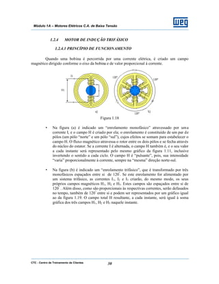 CTC - Centro de Treinamento de Clientes 30
Módulo 1A – Motores Elétricos C.A. de Baixa Tensão
1.2.4 MOTOR DE INDUÇÃO TRIFÁSICO
1.2.4.1 PRINCÍPIO DE FUNCIONAMENTO
Quando uma bobina é percorrida por uma corrente elétrica, é criado um campo
magnético dirigido conforme o eixo da bobina e de valor proporcional à corrente.
Figura 1.18
• Na figura (a) é indicado um “enrolamento monofásico” atravessado por uma
corrente I, e o campo H é criado por ela; o enrolamento é constituído de um par de
pólos (um pólo “norte” e um pólo “sul”), cujos efeitos se somam para estabelecer o
campo H. O fluxo magnético atravessa o rotor entre os dois pólos e se fecha através
do núcleo do estator. Se a corrente I é alternada, o campo H também é, e o seu valor
a cada instante será representado pelo mesmo gráfico da figura 1.11, inclusive
invertendo o sentido a cada ciclo. O campo H é “pulsante”, pois, sua intensidade
“varia” proporcionalmente à corrente, sempre na “mesma” direção norte-sul.
• Na figura (b) é indicado um “enrolamento trifásico”, que é transformado por três
monofásicos espaçados entre si de 120º
. Se este enrolamento for alimentado por
um sistema trifásico, as correntes I1, I2 e I3 criarão, do mesmo modo, os seus
próprios campos magnéticos H1, H2 e H3. Estes campos são espaçados entre si de
120º
. Além disso, como são proporcionais às respectivas correntes, serão defasados
no tempo, também de 120º
entre si e podem ser representados por um gráfico igual
ao da figura 1.19. O campo total H resultante, a cada instante, será igual à soma
gráfica dos três campos H1, H2 e H3 naquele instante.
 
