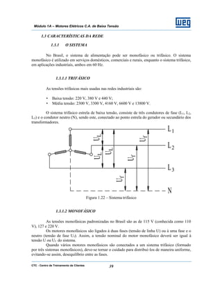 CTC - Centro de Treinamento de Clientes 39
Módulo 1A – Motores Elétricos C.A. de Baixa Tensão
1.3 CARACTERÍSTICAS DA REDE
1.3.1 O SISTEMA
No Brasil, o sistema de alimentação pode ser monofásico ou trifásico. O sistema
monofásico é utilizado em serviços domésticos, comerciais e rurais, enquanto o sistema trifásico,
em aplicações industriais, ambos em 60 Hz.
1.3.1.1 TRIFÁSICO
As tensões trifásicas mais usadas nas redes industriais são:
• Baixa tensão: 220 V, 380 V e 440 V;
• Média tensão: 2300 V, 3300 V, 4160 V, 6600 V e 13800 V.
O sistema trifásico estrela de baixa tensão, consiste de três condutores de fase (L1, L2,
L3) e o condutor neutro (N), sendo este, conectado ao ponto estrela do gerador ou secundário dos
transformadores.
Figura 1.22 – Sistema trifásico
1.3.1.2 MONOFÁSICO
As tensões monofásicas padronizadas no Brasil são as de 115 V (conhecida como 110
V), 127 e 220 V.
Os motores monofásicos são ligados à duas fases (tensão de linha U) ou à uma fase e o
neutro (tensão de fase Uf). Assim, a tensão nominal do motor monofásico deverá ser igual à
tensão U ou Uf do sistema.
Quando vários motores monofásicos são conectados a um sistema trifásico (formado
por três sistemas monofásicos), deve-se tornar o cuidado para distribuí-los de maneira uniforme,
evitando-se assim, desequilíbrio entre as fases.
 