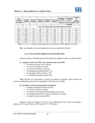 CTC - Centro de Treinamento de Clientes 47
Módulo 1A – Motores Elétricos C.A. de Baixa Tensão
Conjugado
de partida
Conjugado
máximo
Corrente
de
partida
Motor
enrolado
para 50Hz
Ligação
em 60 Hz
Rotação
Nominal
Potência
Nominal
Conjugado
Nominal
Corrente
Nominal
Todos os valores em tantas vezes
o nominal
U U Fator de transformação para funcionamento em 60 Hz
220 V 220 V 1,20 1,00 0,83 1,00 1,00 0,83 0,83
380 V 380 V 1,20 1,00 0,83 1,00 1,00 0,83 0,83
380 V 440 V 1,20 1,15 0,96 1,00 0,96 0,96 0,96
440 V 440 V 1,20 1,00 0,83 1,00 1,00 0,83 0,83
500 V 500 V 1,20 1,00 0,83 1,00 1,00 0,83 0,83
500 V 550 V 1,20 1,10 0,91 1,00 0,91 0,91 0,91
660 V 660 V 1,20 1,00 0,83 1,00 1,00 0,83 0,83
Tabela 1.3.3.1.2 – variação no funcionamento de motores de 50 Hz ligados em 60 Hz.
Obs.: para ligação em outras frequências deverá ser consultada a fábrica.
1.3.3.2 LIGAÇÃO EM FREQUÊNCIAS DIFERENTES
Motores trifásicos bobinados para 50 Hz poderão ser ligados também em rede de 60 Hz.
a) Ligando o motor de 50 Hz, com a mesma tensão, em 60 Hz:
• A potência do motor será a mesma;
• A corrente nominal é a mesma;
• A corrente de partida é a mesma;
• O conjugado de partida diminui 17%;
• O conjugado máximo diminui 17%;
• A velocidade nominal aumenta 20%;
Nota: Deverão ser observados os valores de potências requeridas, para motores que
acionam equipamentos que possuem conjugados variáveis com a rotação.
b) Se alterar a tensão em proporção à frequência:
• Aumenta a potência do motor em 20%
• A corrente nominal é a mesma;
• A corrente de partida será aproximadamente a mesma;
• O conjugado de partida será aproximadamente o mesmo;
• A rotação nominal aumenta 20%;
Quando o motor for ligado em 60 Hz com a bobinagem 50 Hz, pode-se aumentar a
potência em 15% para II pólos e 20% para IV, VI e VIII pólos.
 