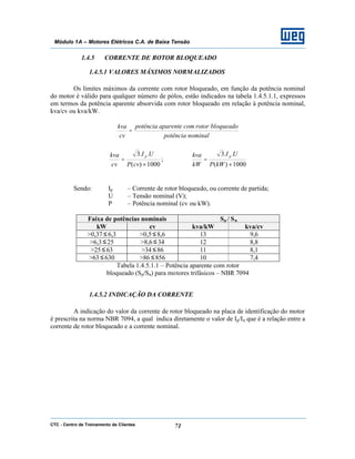 CTC - Centro de Treinamento de Clientes 71
Módulo 1A – Motores Elétricos C.A. de Baixa Tensão
1.4.5 CORRENTE DE ROTOR BLOQUEADO
1.4.5.1 VALORES MÁXIMOS NORMALIZADOS
Os limites máximos da corrente com rotor bloqueado, em função da potência nominal
do motor é válido para qualquer número de pólos, estão indicados na tabela 1.4.5.1.1, expressos
em termos da potência aparente absorvida com rotor bloqueado em relação à potência nominal,
kva/cv ou kva/kW.
nominalpotência
bloqueadorotorcomaparentepotência
cv
kva
=
1000)(
..3
×
=
cvP
UI
cv
kva p
;
1000)(
..3
×
=
kWP
UI
kW
kva p
Sendo: Ip – Corrente de rotor bloqueado, ou corrente de partida;
U – Tensão nominal (V);
P – Potência nominal (cv ou kW).
Faixa de potências nominais Sp / Sn
kW cv kva/kW kva/cv
>0,37 ≤ 6,3 >0,5 ≤8,6 13 9,6
>6,3 ≤25 >8,6≤ 34 12 8,8
>25 ≤ 63 >34 ≤86 11 8,1
>63 ≤630 >86 ≤856 10 7,4
Tabela 1.4.5.1.1 – Potência aparente com rotor
bloqueado (Sp/Sn) para motores trifásicos – NBR 7094
1.4.5.2 INDICAÇÃO DA CORRENTE
A indicação do valor da corrente de rotor bloqueado na placa de identificação do motor
é prescrita na norma NBR 7094, a qual indica diretamente o valor de Ip/In que é a relação entre a
corrente de rotor bloqueado e a corrente nominal.
 