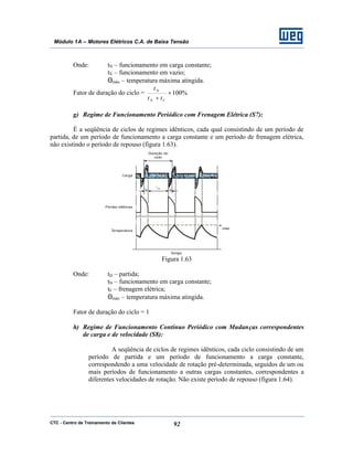 CTC - Centro de Treinamento de Clientes 92
Módulo 1A – Motores Elétricos C.A. de Baixa Tensão
Onde: tN – funcionamento em carga constante;
tV – funcionamento em vazio;
Θmáx – temperatura máxima atingida.
Fator de duração do ciclo = %100×
+ VN
N
tt
t
g) Regime de Funcionamento Periódico com Frenagem Elétrica (S7):
É a seqüência de ciclos de regimes idênticos, cada qual consistindo de um período de
partida, de um período de funcionamento a carga constante e um período de frenagem elétrica,
não existindo o período de repouso (figura 1.63).
Figura 1.63
Onde: tD – partida;
tN – funcionamento em carga constante;
tF – frenagem elétrica;
Θmáx – temperatura máxima atingida.
Fator de duração do ciclo = 1
h) Regime de Funcionamento Contínuo Periódico com Mudanças correspondentes
de carga e de velocidade (S8):
A seqüência de ciclos de regimes idênticos, cada ciclo consistindo de um
período de partida e um período de funcionamento a carga constante,
correspondendo a uma velocidade de rotação pré-determinada, seguidos de um ou
mais períodos de funcionamento a outras cargas constantes, correspondentes a
diferentes velocidades de rotação. Não existe período de repouso (figura 1.64).
 