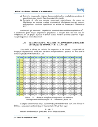 CTC - Centro de Treinamento de Clientes 97
Módulo 1A – Motores Elétricos C.A. de Baixa Tensão
a) Excessiva condensação, exigindo drenagem adicional ou instalação de resistência de
aquecimento, caso o motor fique longos períodos parado.
b) Formação de gelo nos mancais, provocando endurecimento das graxas ou
lubrificantes nos mancais, exigindo o emprego de lubrificantes especiais ou graxa
anticongelante, conforme especificado no Manual de Instalação e Manutenção
WEG.
Em motores que trabalham à temperaturas ambientes constantemente superiores a 40º
C,
o enrolamento pode atingir temperaturas prejudiciais à isolação. Este fato tem que ser
compensado por um projeto especial do motor, usando materiais isolantes especiais ou pela
redução da potência nominal do motor.
1.7.3 DETERMINAÇÃO DA POTÊNCIA ÚTIL DO MOTOR NAS DIVERSAS
CONDIÇÕES DE TEMPERATURA E ALTITUDE
Associando os efeitos da variação da temperatura e da altitude, a capacidade de
dissipação da potência do motor pode ser obtida multiplicando-se a potência útil pelo fator de
multiplicação (α) obtido na tabela 1.7.3.1.
Tabela 1.7.3.1 – Fator de multiplicação da potência útil em função
da temperatura ambiente (T) em “ºC” e da altitude (H) em “m”.
Exemplo: Um motor de 100cv, isolamento B, para trabalhar num local com altitude de
2000m e a temperatura ambiente é de 55º
C da tabela 1.7.3.1, α=0,83 logo:
nP0,83P' ×=
O motor poderá fornecer apenas 83% de sua potência nominal.
 